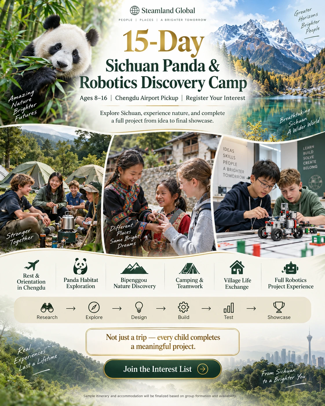 Original English camp poster · AI-generated concept, not documentary photography